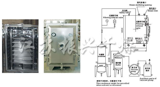 FZG/YZG方形、圓形靜態(tài)真空干燥機(jī)結(jié)構(gòu)示意圖